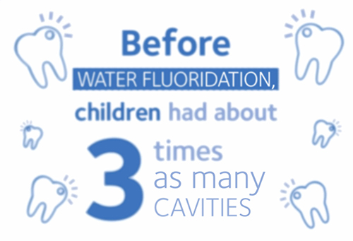 Before-Water-Fluoridation Before-Water-Fluoridation
